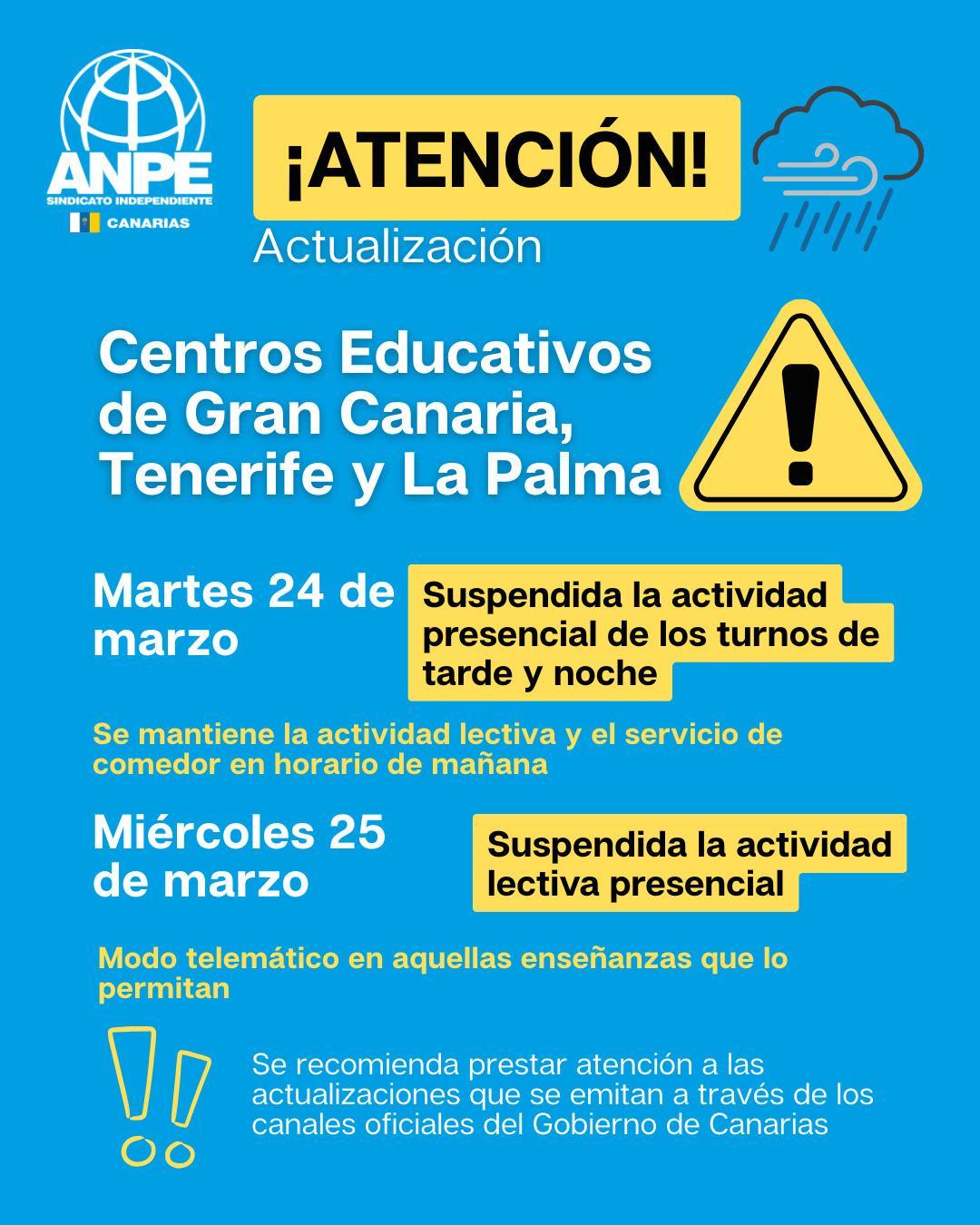 aviso-gc--tf-y-lp